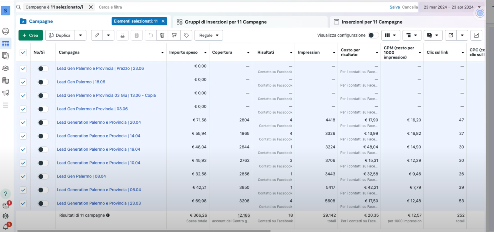 Recensione o Lavoro 9